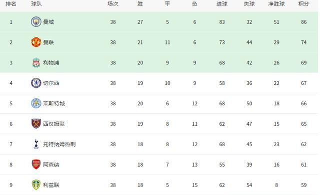 巴尔泰萨吉：本来没想罚任意球，但科拉迪教练鼓励我去罚（巴尔泰萨吉：在科拉迪的鼓励下，我才主罚那记任意球）